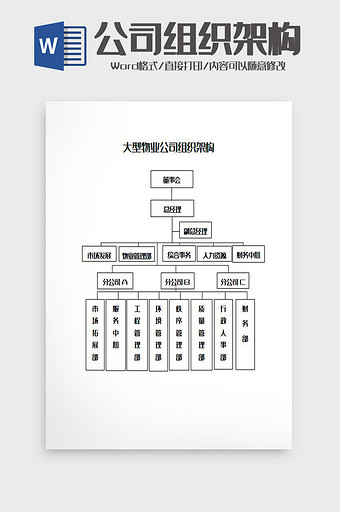 大型物业公司组织架构Word模板图片