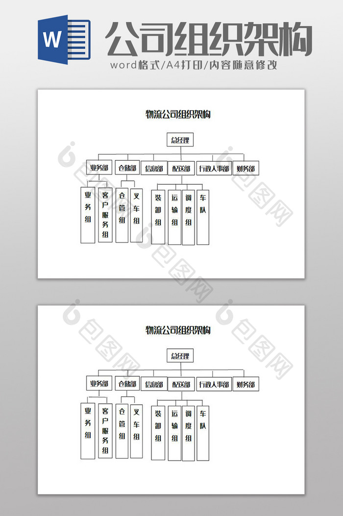 物流公司组织架构Word模板