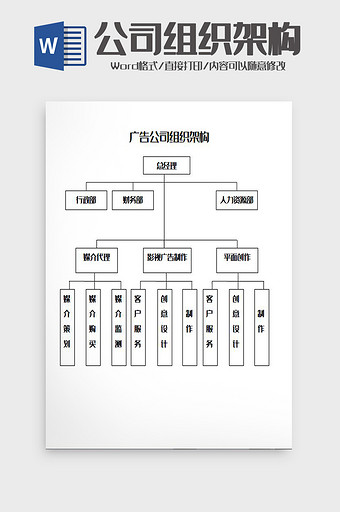 广告公司组织架构Word模板图片