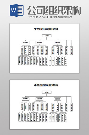 中型会展公司组织架构Word模板图片