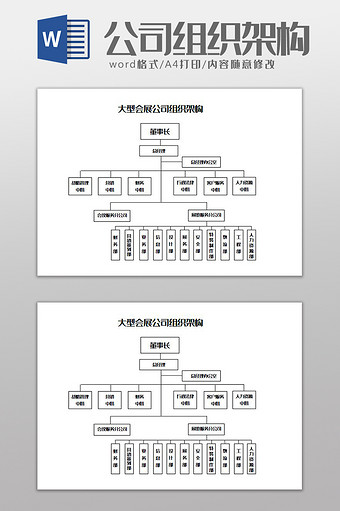 大型会展公司组织架构Word模板图片