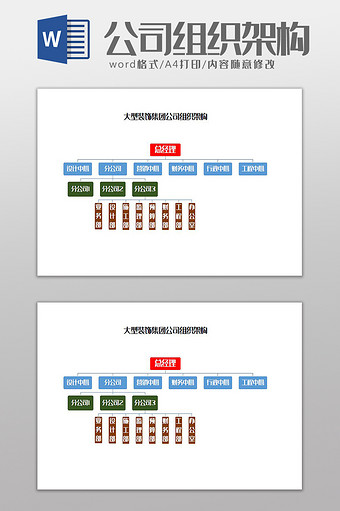 大型装饰集团公司组织架构Word模板图片