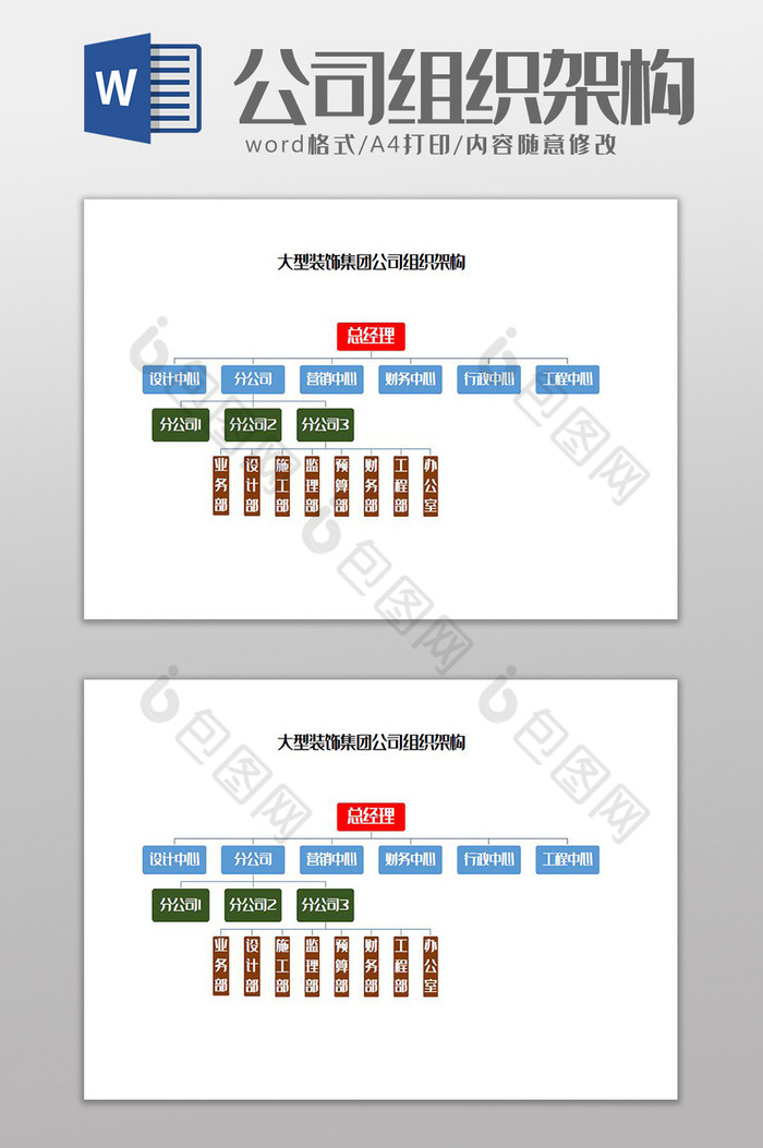 大型裝飾集團公司組織架構word模板