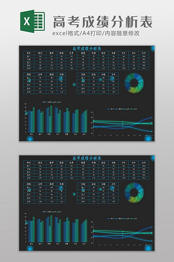 自动生成高考成绩分析表Excel模板图片