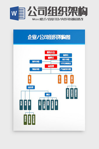 股份制公司组织架构Word模板图片