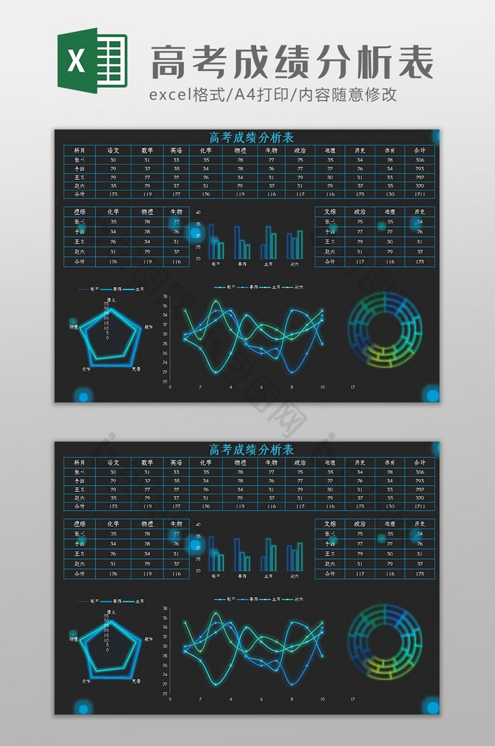 科技可视化高考成绩分析表Excel模板图片图片