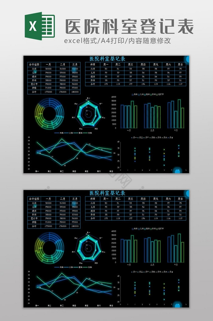 大数据医院科室登记表Excel模板图片图片