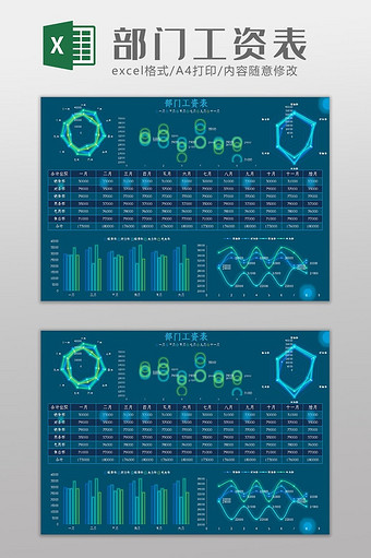 科技大数据部门工资表Excel模板图片