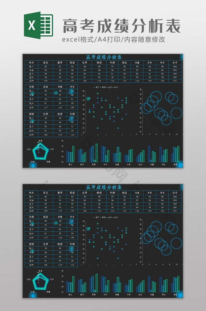 大数据科技高考成绩分析表Excel模板图片图片