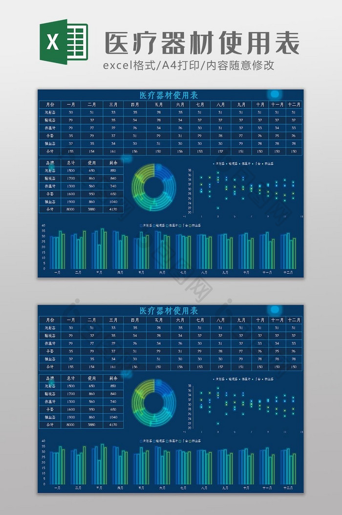 大数据科技医疗器械使用表Excel模板