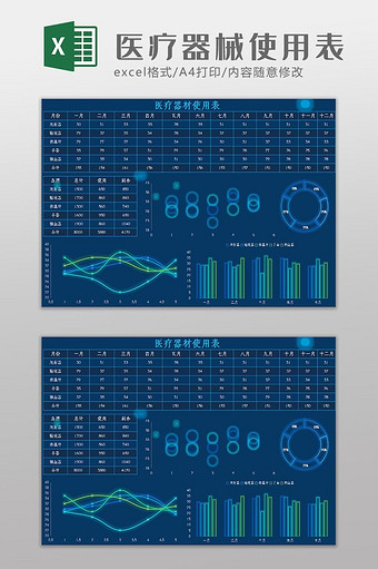 科技大数据医疗器械使用表Excel模板图片