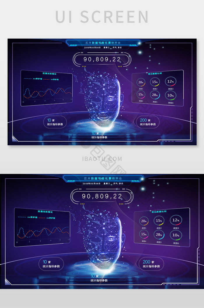 可视化大数据展示数学统计图科技UI界面图片图片