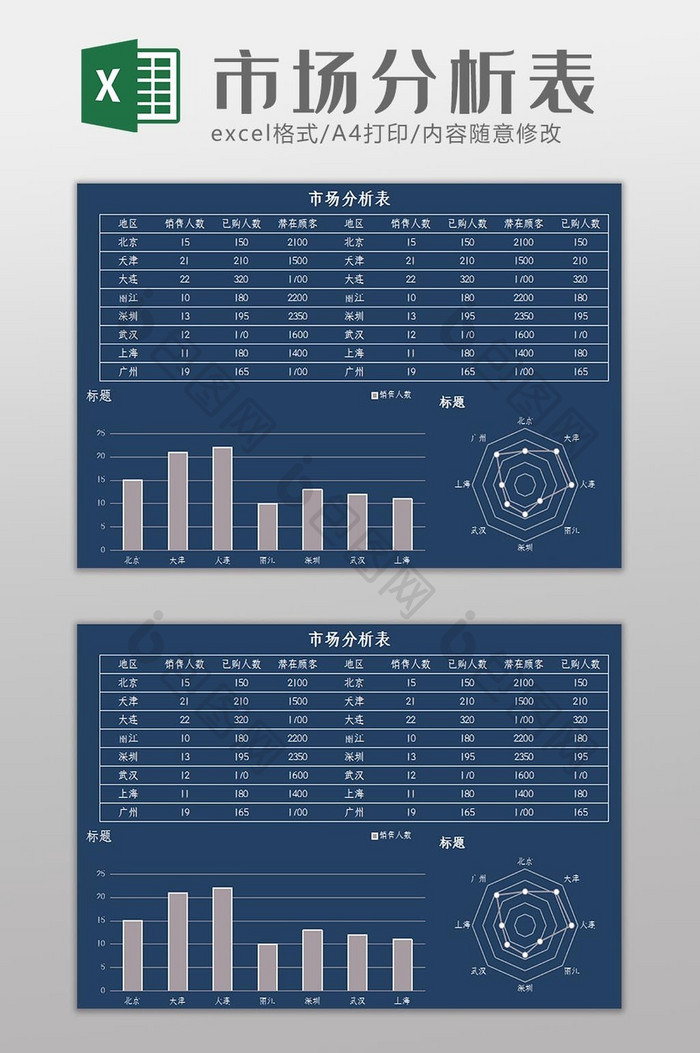 自动生成市场分析表Excel模板