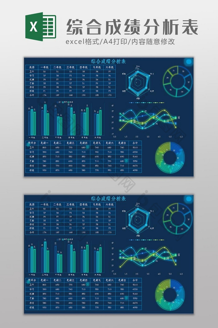 自动生成综合成绩分析表Excel模板