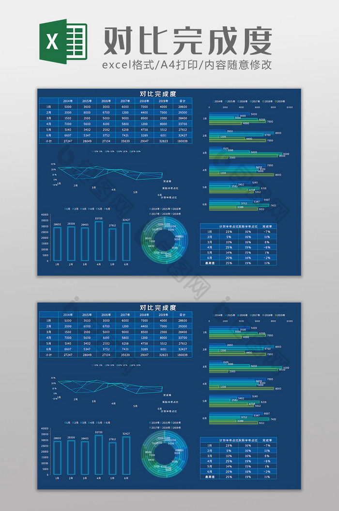 对比完成度科技可视化Excel模板