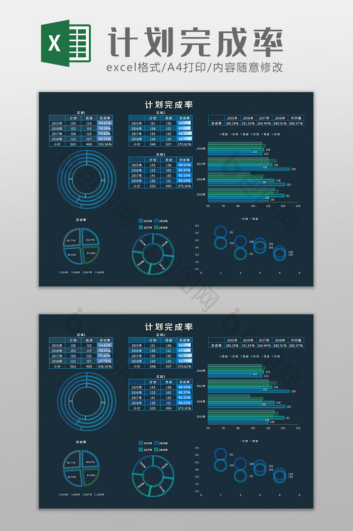 计划完成率科技可视化Excel模板