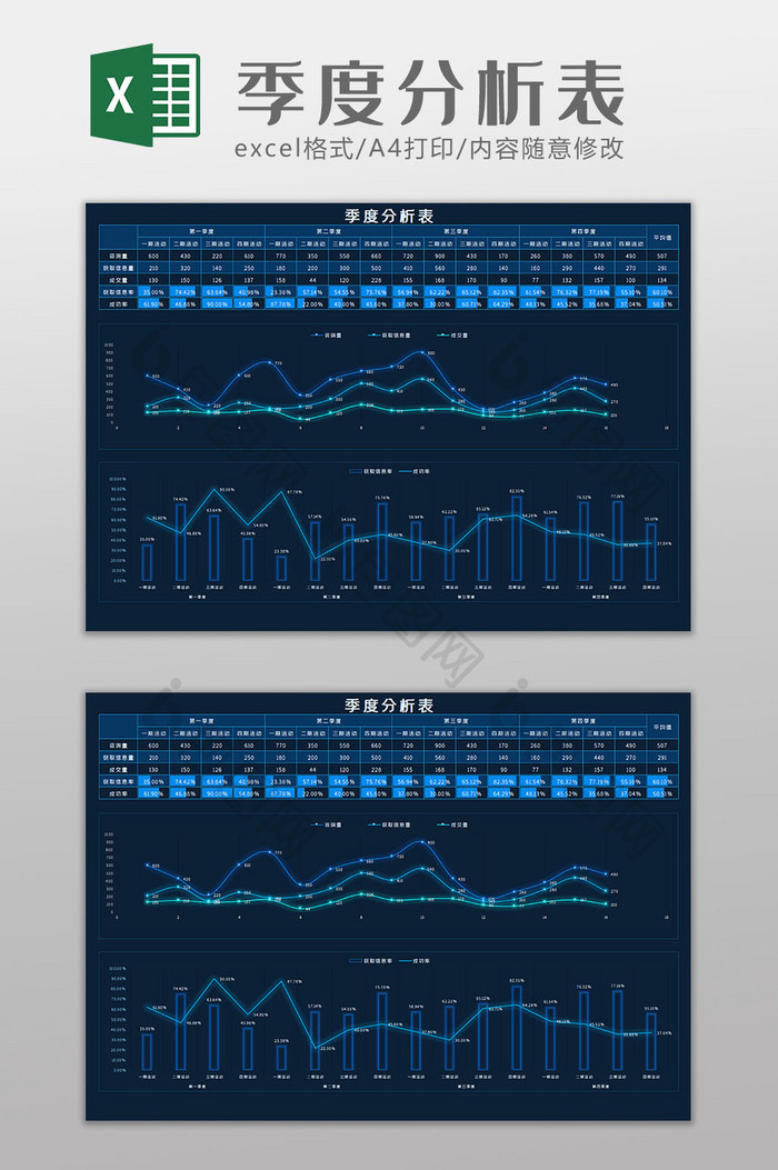 季度分析科技可视化Excel模板