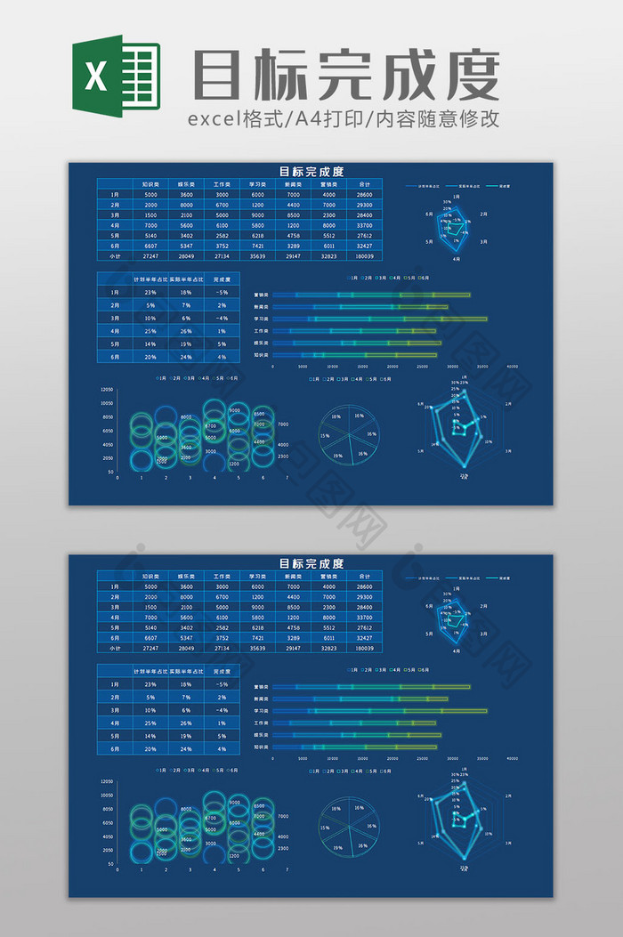 目标完成度科技可视化Excel模板