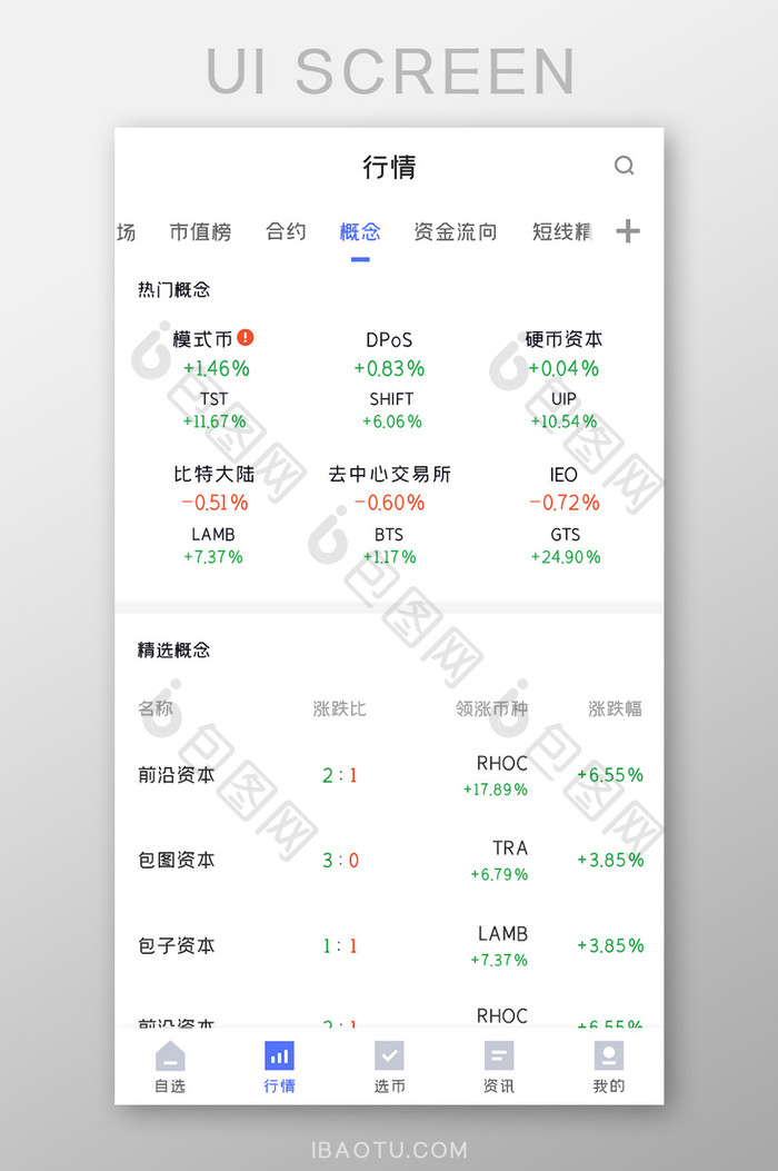 比特币APP行情概念UI移动界面