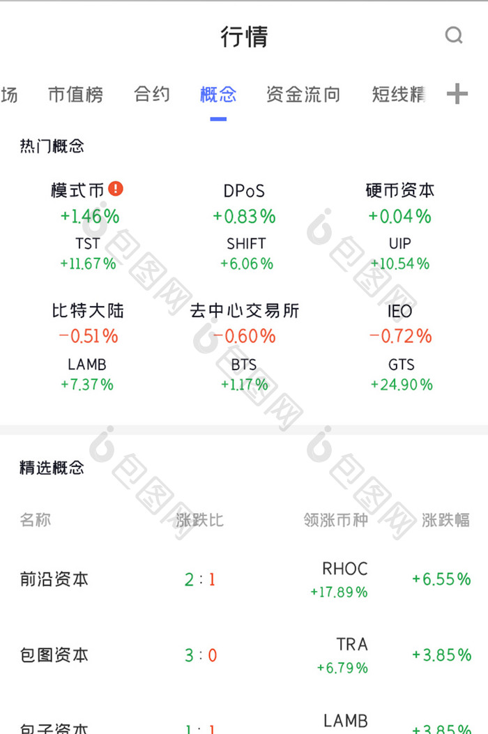 比特币APP行情概念UI移动界面