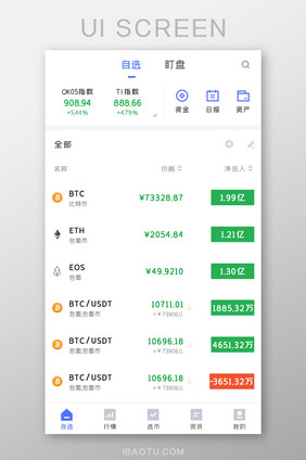 比特币APP自选指数UI移动界面