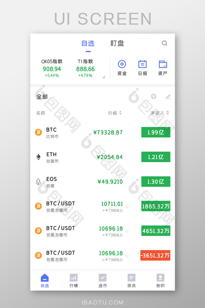 比特币APP自选指数UI移动界面图片图片