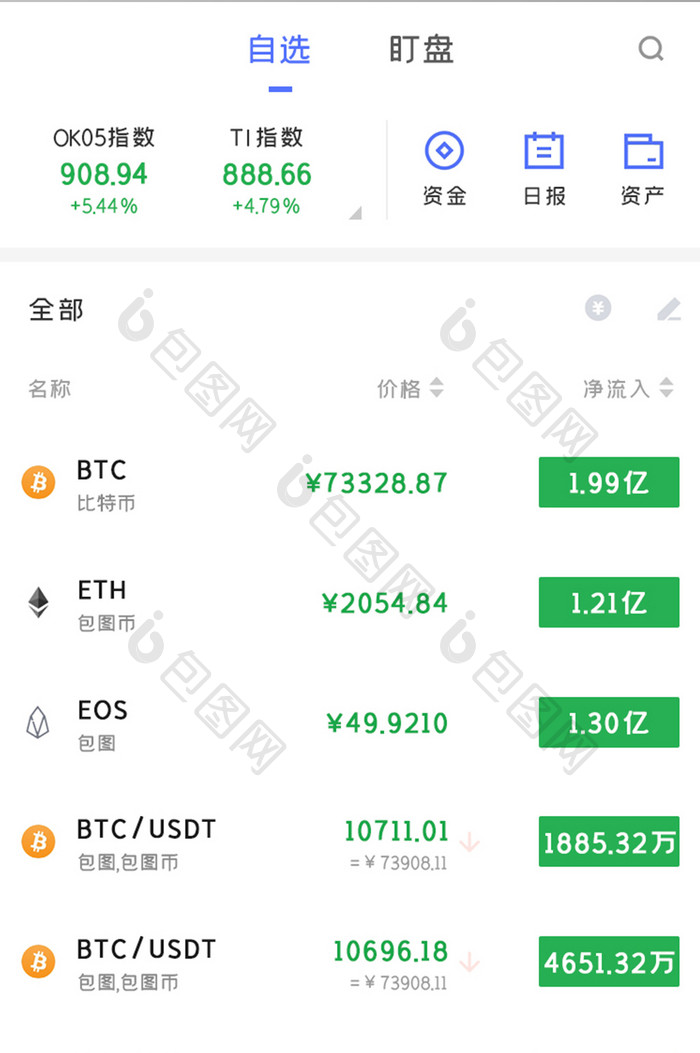 比特币APP自选指数UI移动界面