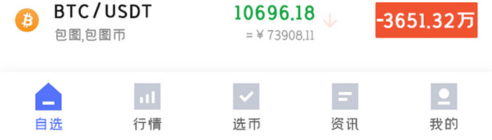 比特币APP自选指数UI移动界面