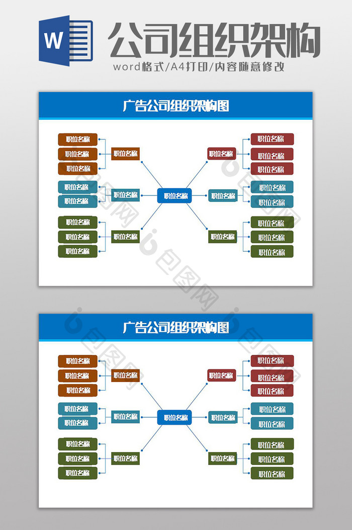 广告公司组织架构图Word模板