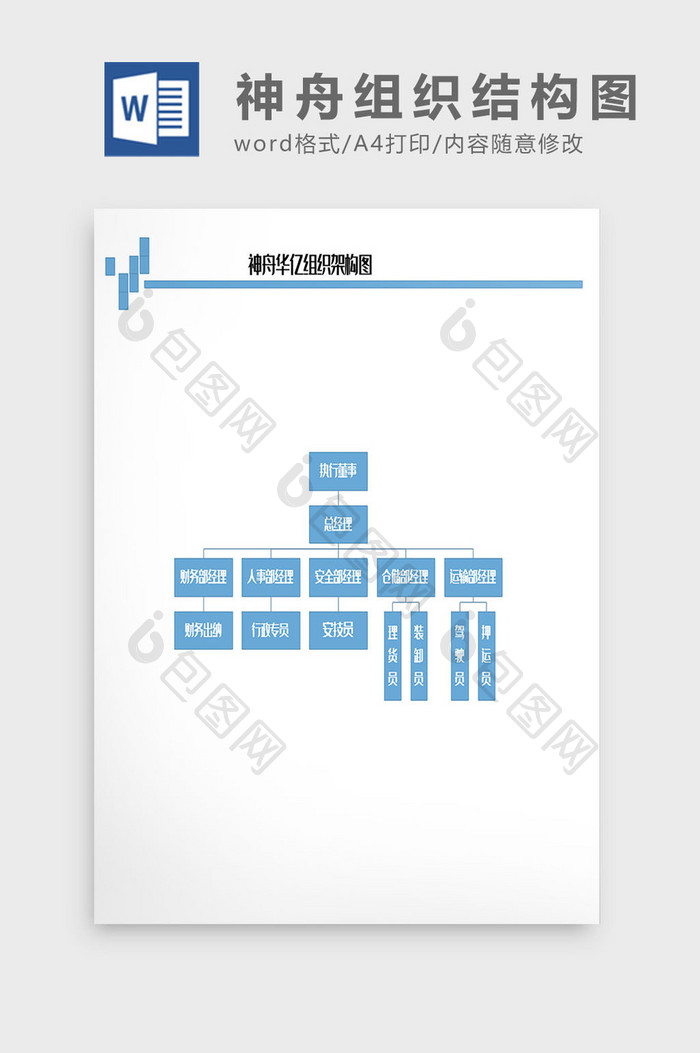 简约商务神州组织架构图word模板