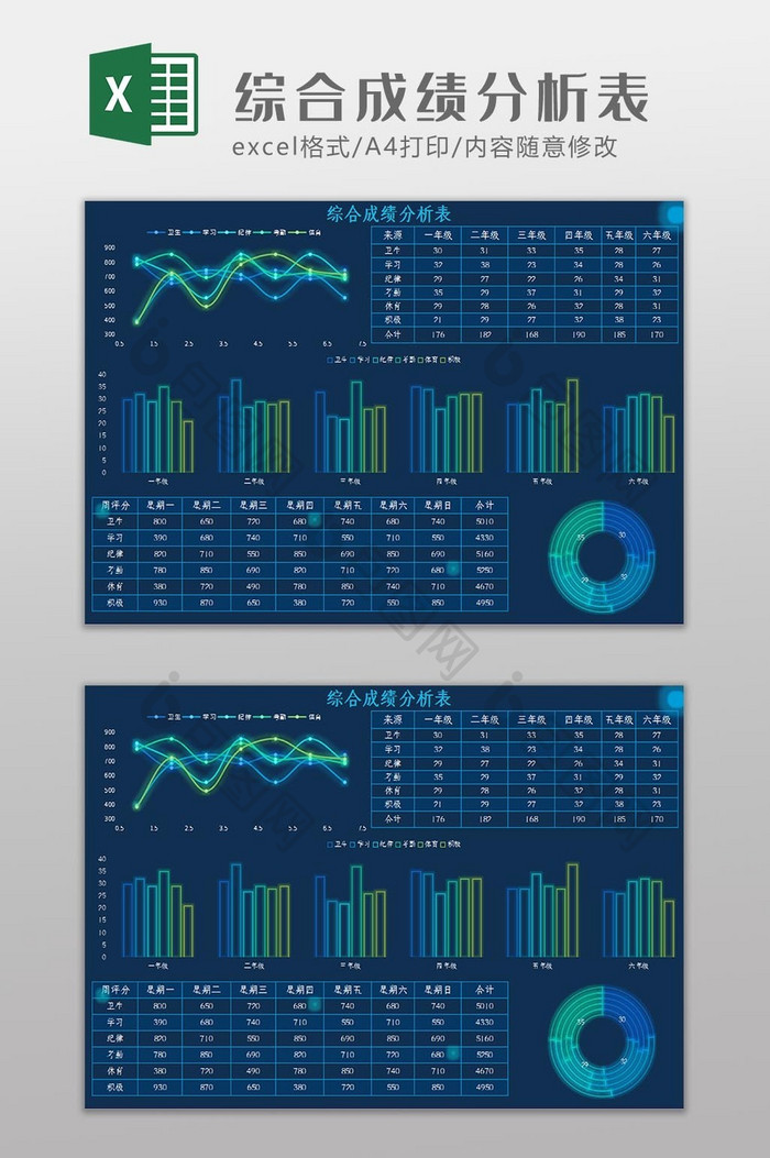 科技可视化综合成绩分析表Excel模板