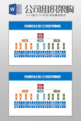 环保科技企业公司组织架构图Word模板图片