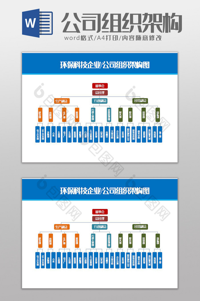 环保科技企业公司组织架构图Word模板图片图片