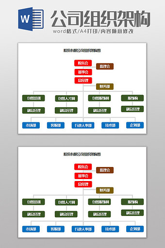 股份有限公司组织架构Word模板图片