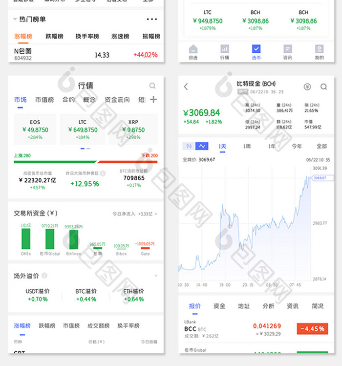 比特币APP市场UI移动界面APP套图