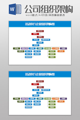 活动执行企业组织架构图Word模板图片