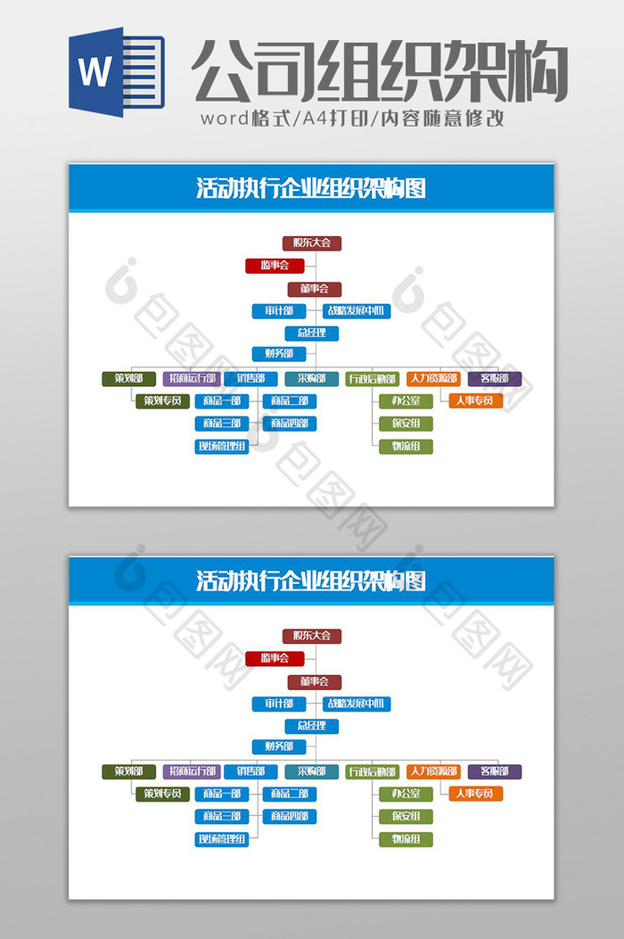活动执行企业组织架构图Word模板