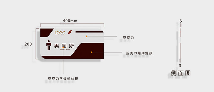 褐色商务风格办公室VI门牌导视系统