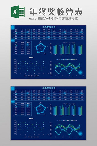 自动生成年终奖核算表Excel模板图片