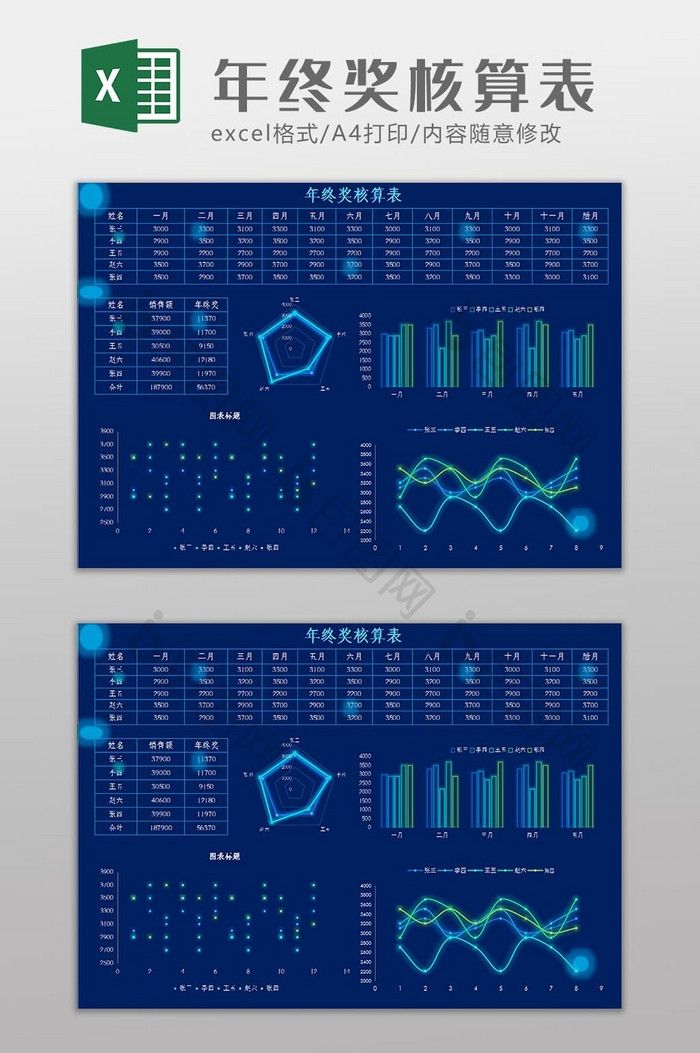 自动生成年终奖核算表Excel模板