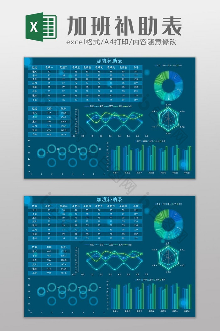 科技可视化加班补助表Excel模板