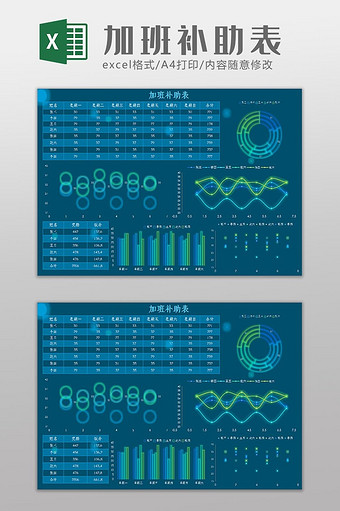 大数据加班补助表Excel模板图片