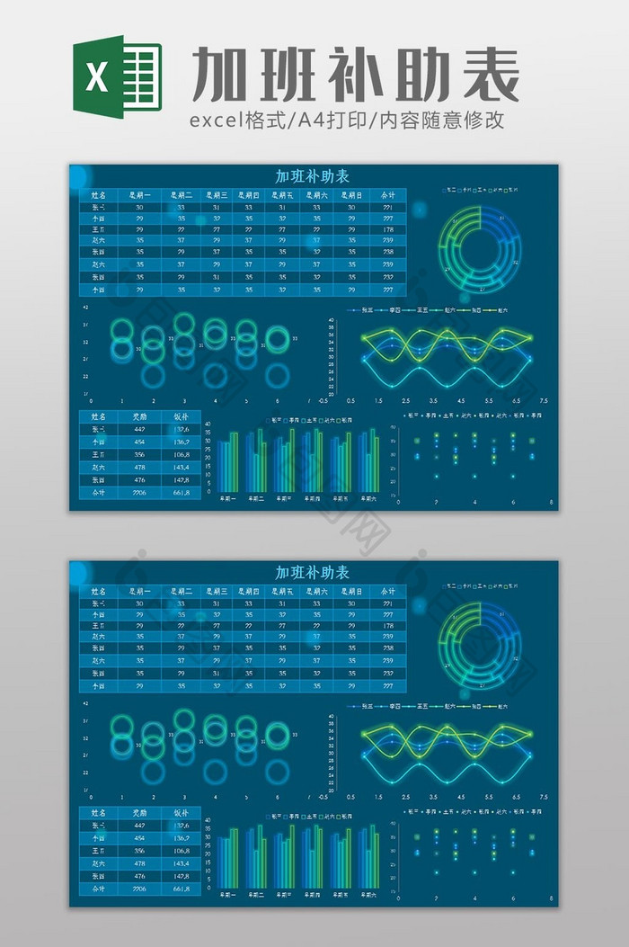 大数据加班补助表Excel模板