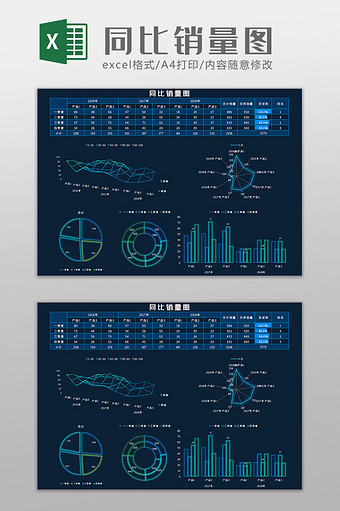 同比销量图科技可视化Excel模板图片