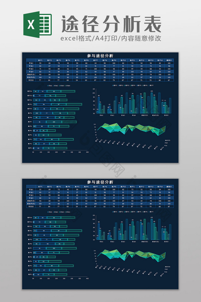 途径分析科技可视化Excel模板