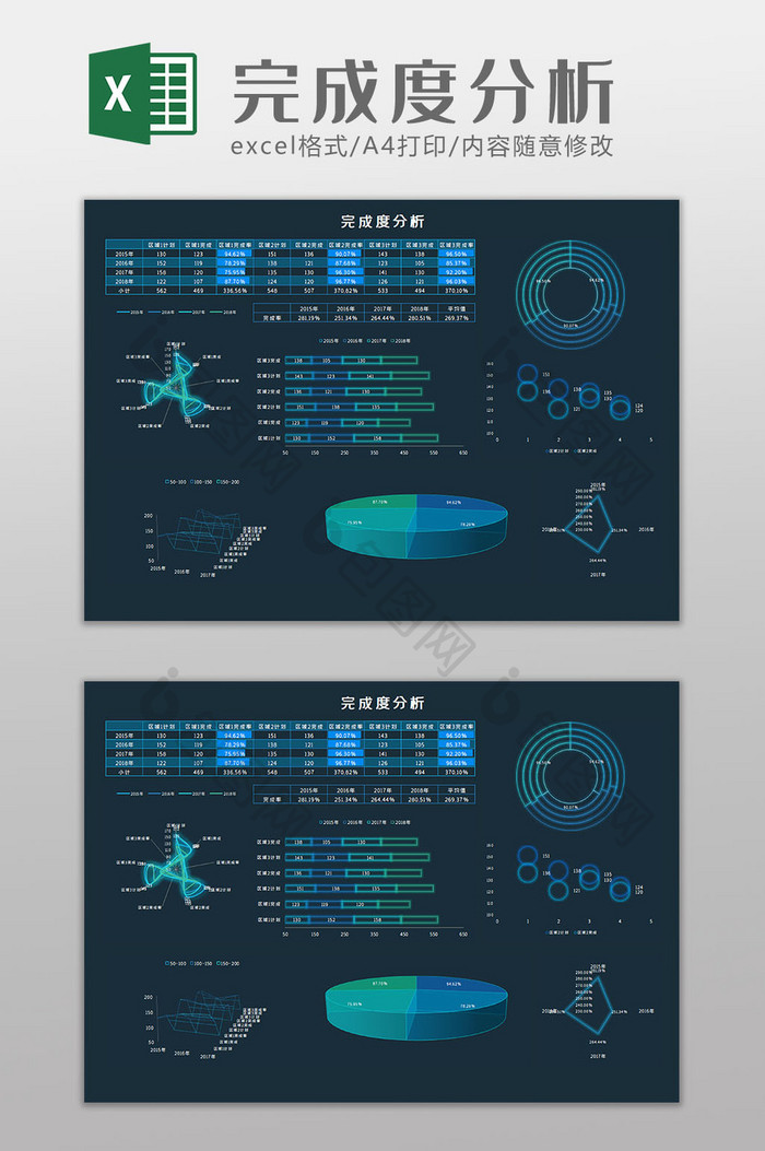 完成度分析科技可视化Excel模板