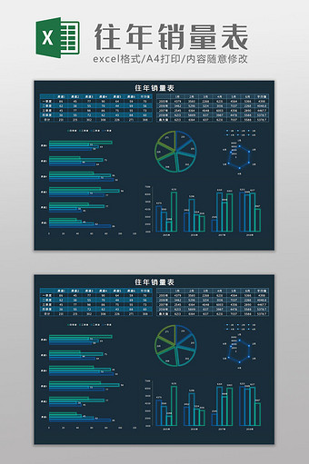 往年销量科技可视化Excel模板图片