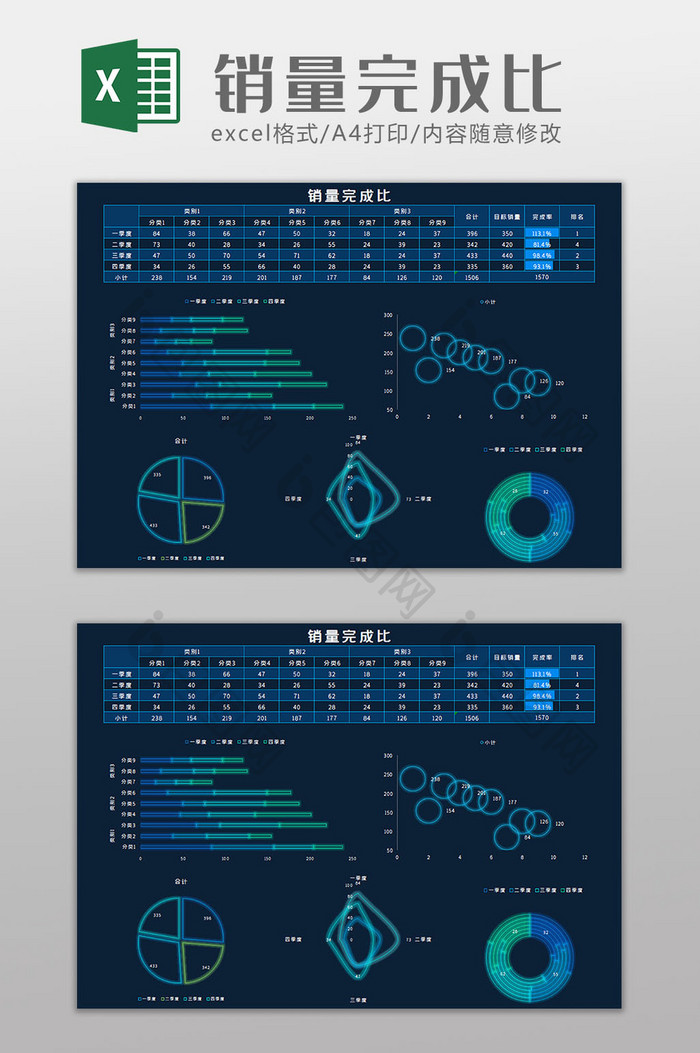 销量完成科技可视化Excel模板