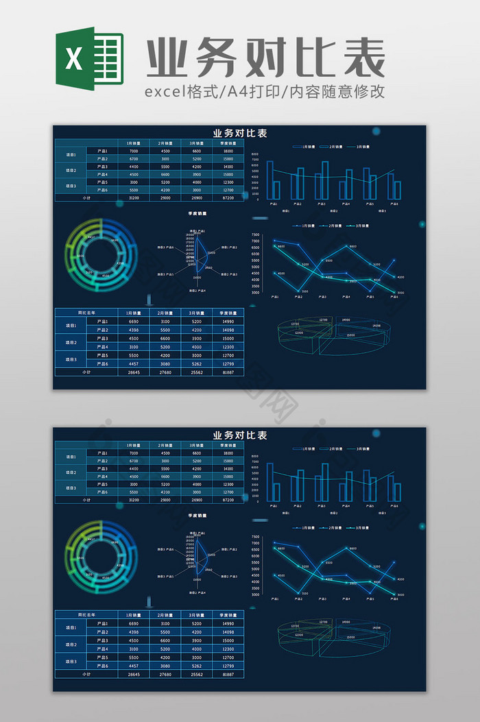 业务对比科技可视化Excel模板