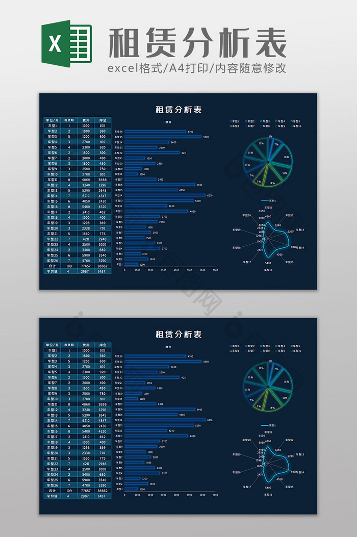 租赁分析表科技可视化Excel模板